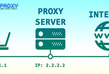 MUA PROXY UY TÍN Ở ĐÂU? DỊCH VỤ CUNG CẤP PROXY UY TÍN GIÁ RẺ